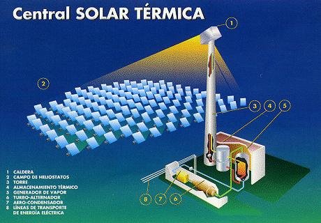 solar.jpg (39277 bytes)